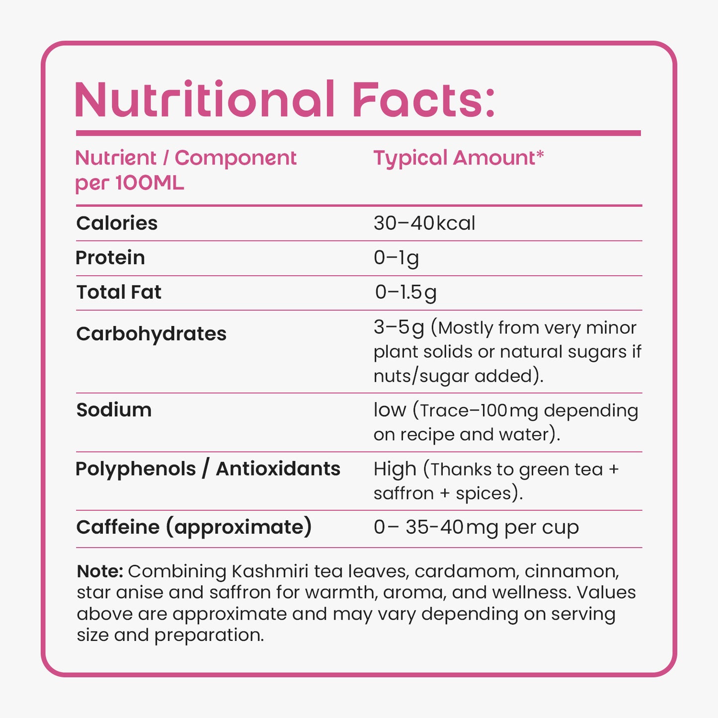 Kashmiri Chai Nun Tea with Saffron (Kehwa)